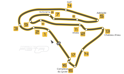Magny-Cours International Circuit